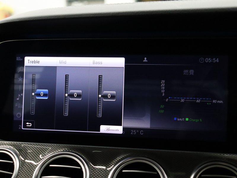 AMG Eクラス E53 4MATIC+ ｴｸｽｸﾙｰｼﾌﾞ&ﾚｰﾀﾞｰｾｰﾌﾃｨPKG　Meｺﾈ Pｽﾀ 黒革 ﾏｯｻｰｼﾞ ﾀﾞｲﾅﾐｯｸｼｰﾄ ﾋｰﾀｰ&ｸｰﾗｰ ﾊﾟﾉﾗﾏSR ﾅﾋﾞTV 360ｶﾒ ｴｱﾊﾞﾗﾝｽP ﾍｯﾄﾞｱｯﾌﾟD Brumesterｻｳﾝﾄﾞ 自動ﾄﾗﾝｸ&ﾌｯﾄﾄﾗﾝｸｵｰﾌﾟﾅｰ AMGｴｱﾛ 20ｲﾝﾁAW　2年保証